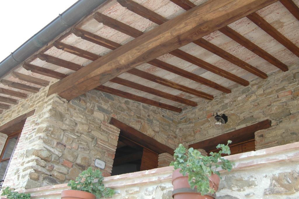 Agriturismo Podere La Serpolla Villa Tavernelle  Exterior photo